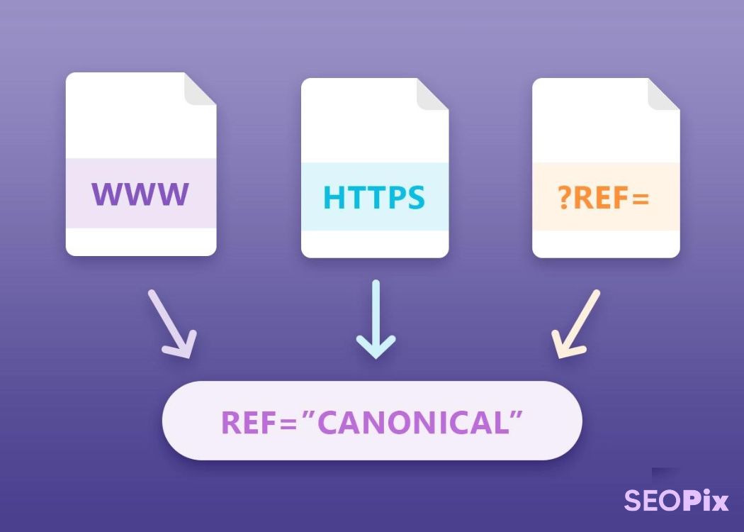 Canonical URL Hangi Durumlarda Kullanılır