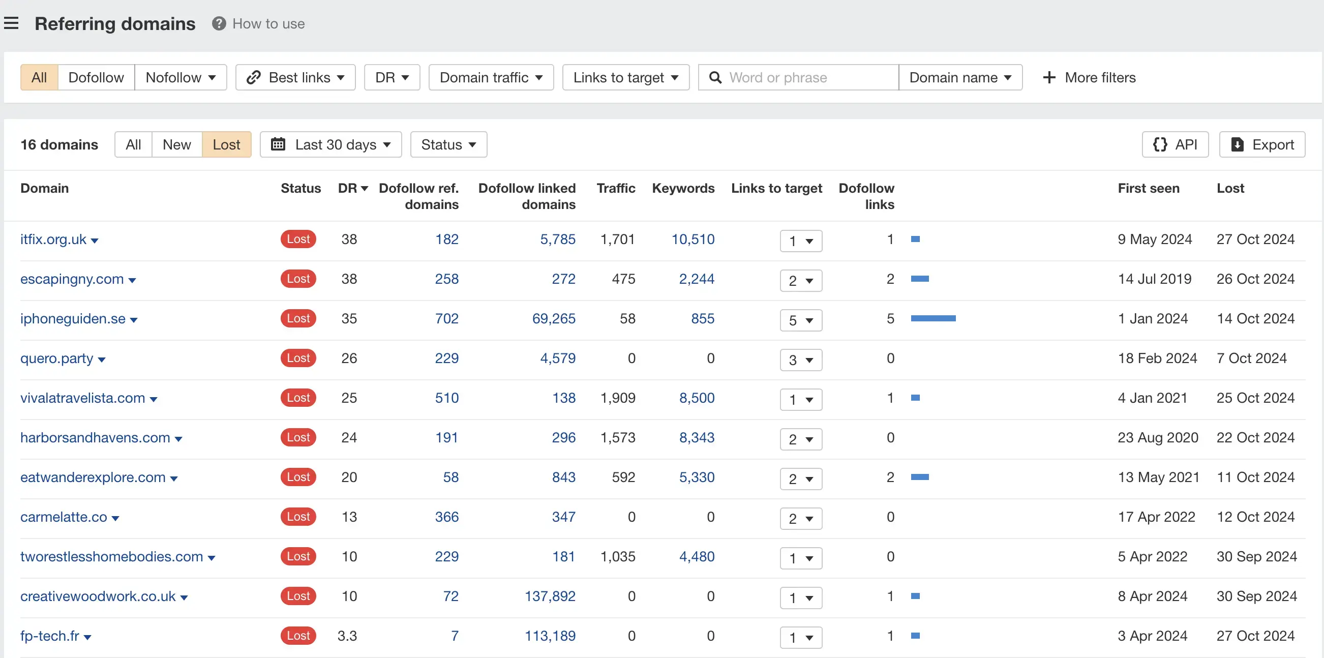 backlink kaybı